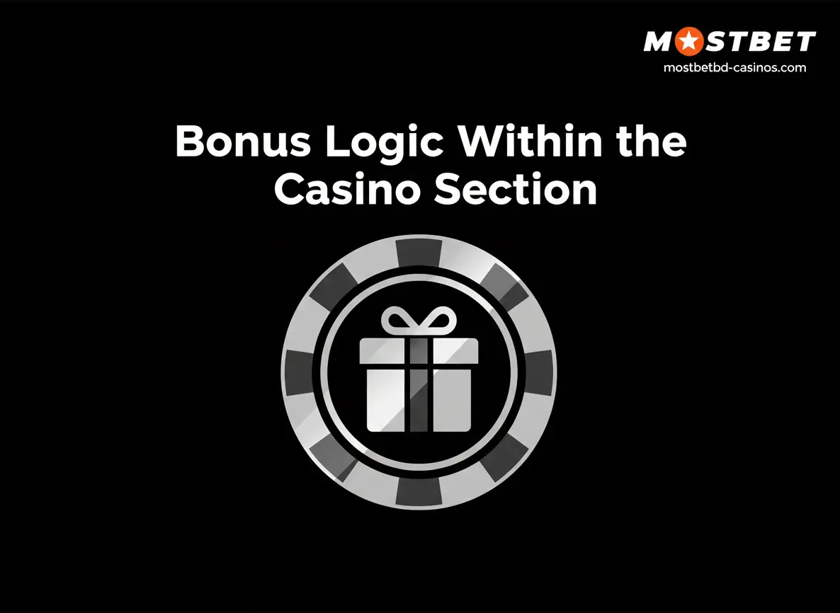 Bonus Logic Within the Casino Section